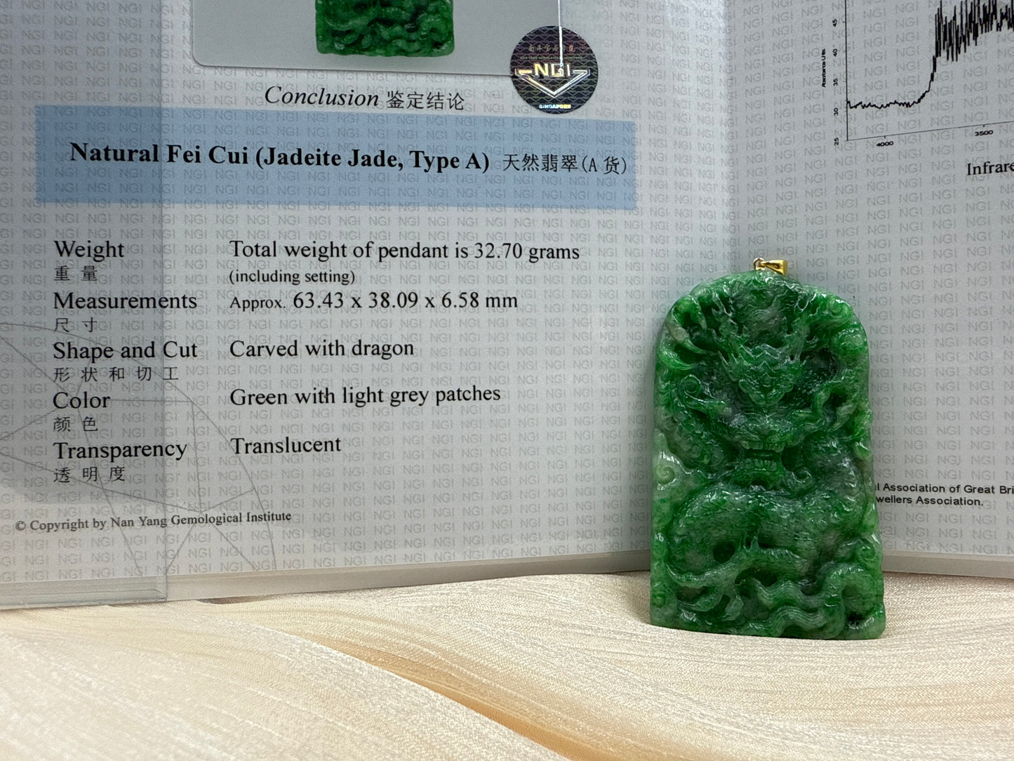 Jade Green Dragon Pendant with 18k gold - 天然翡翠玉 NGI Certified
